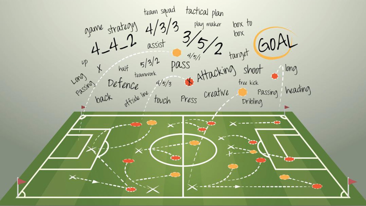 Chiến thuật bóng đá chuyên nghiệp