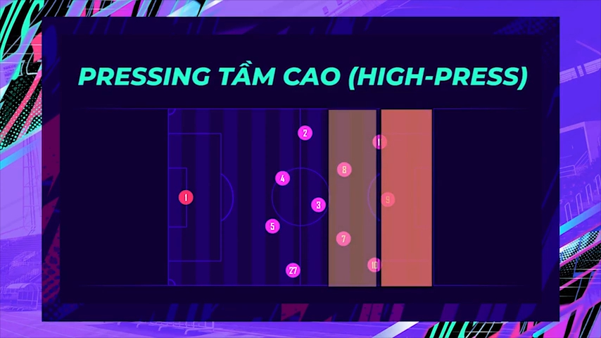 Pressing tầm cao