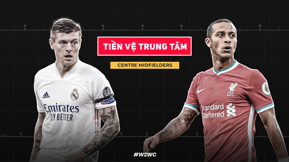 Tiền vệ trung tâm CM trong bóng đá