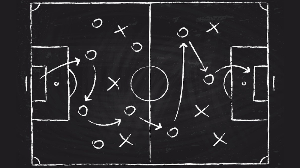 Sơ đồ chiến thuật bóng đá 11 người