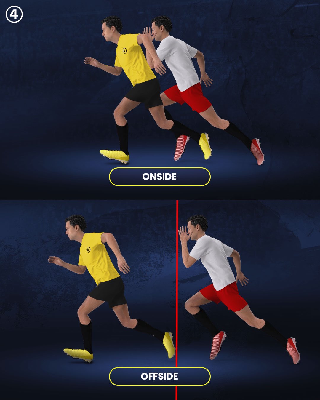 Luật việt vị mới của FIFA