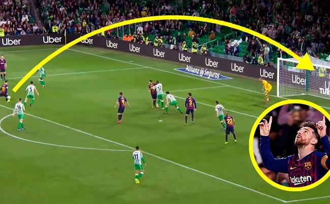 Luật giao bóng, tung bóng, bóng trong và ngoài cuộc